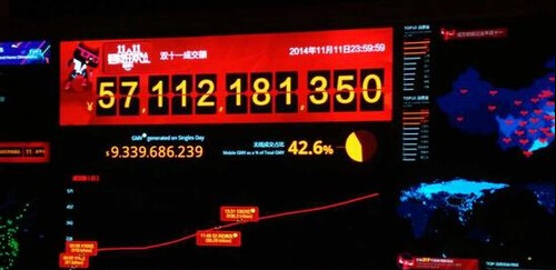 2014双十一